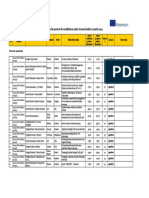 Rezultate Scolar R1 2014