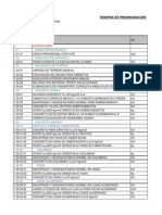 Analisis de Costos Unitarios Panificadora