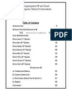 Curriculum of Israel