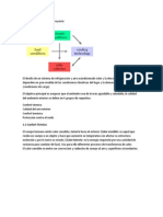 Aire Acondicionado Solar Peq y Med