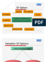 Valuation of Option:: European Call Option Put Option Time Interest Rate Dividend