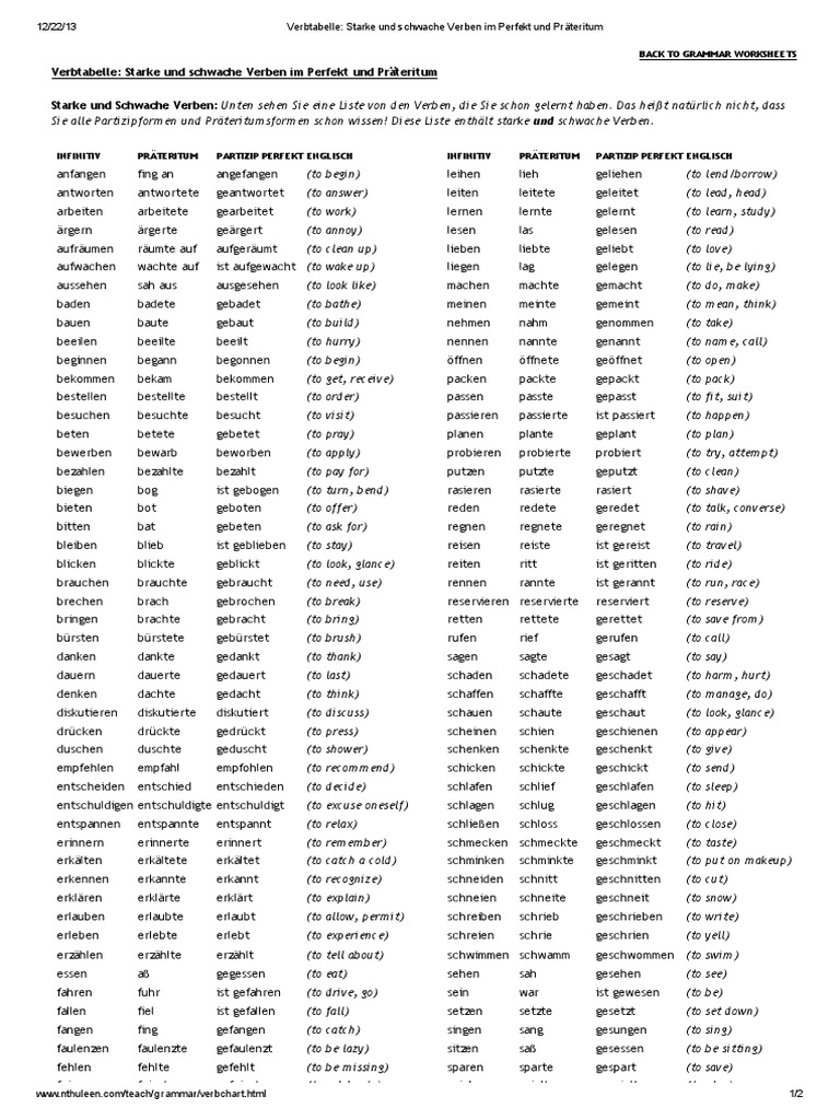 Nepravilni Glagoli | PDF