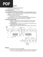 communication engineering