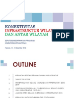 Rancangan RPJMN 2015-2019. Konektivitas Dan Infrastruktur Wilayah Dan Antarwilayah