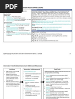Download Unit Plan Ela Grade 6 Sample Steve Jobs Stanford Commencement Address by SharmashD SN251031384 doc pdf