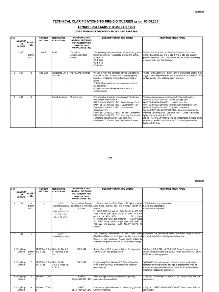 Ten 05may2011 01 Technical Clarifications | PDF