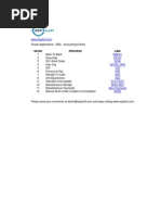 Accounting Entries