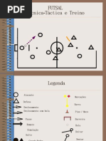 FUTSAL Técnica-Táctica e Treino