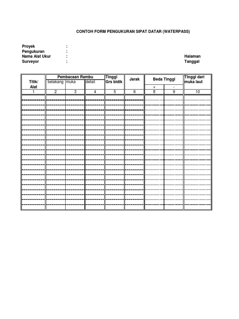 PENGAMBILAN DATA UKUR WATERPASS