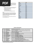 Instructions Roster Pages