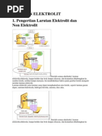Download LARUTAN ELEKTROLIT by Zainal Abidin SN251055624 doc pdf