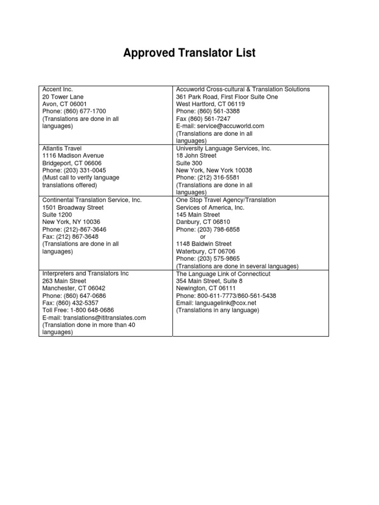 Approved Translator Services List | PDF