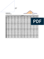 Tabla Distribucion t Student