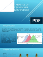 The Use of Analysis of Variance (ANOVA)In