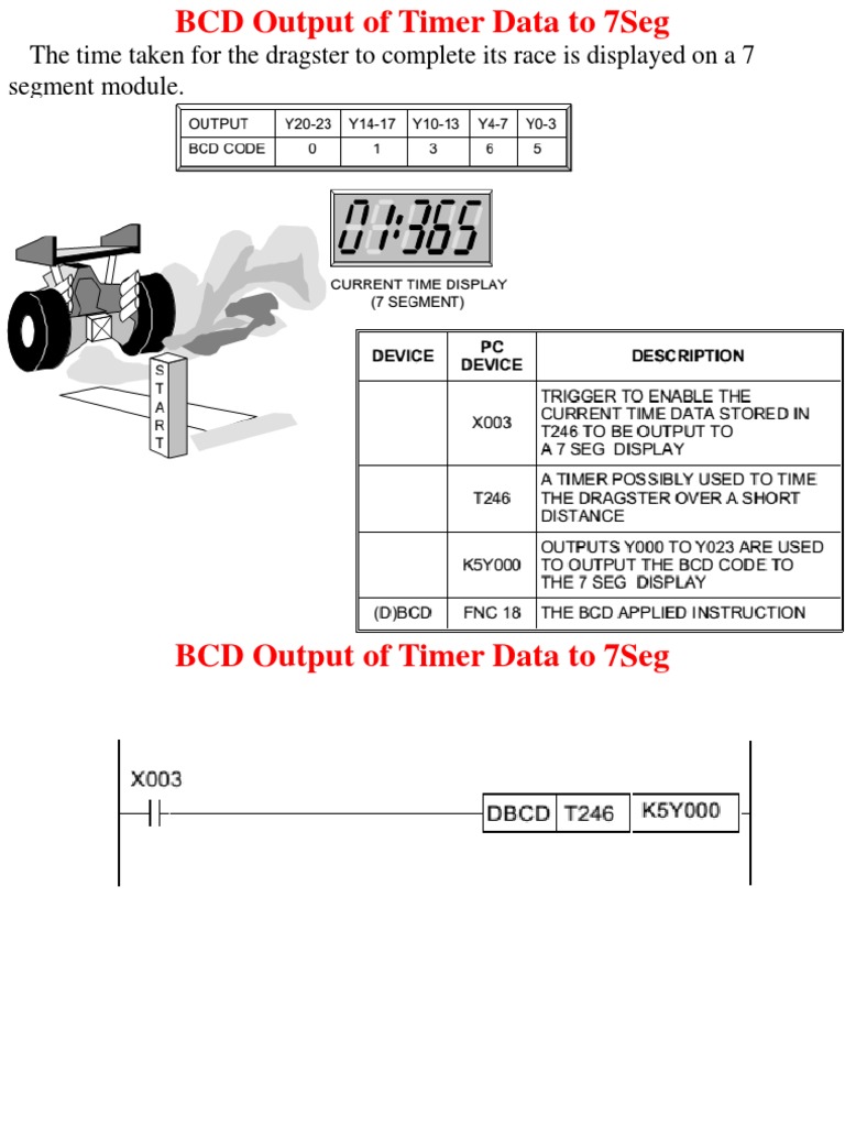 FX023 BCD Output of Timer Data To 7seg | PDF