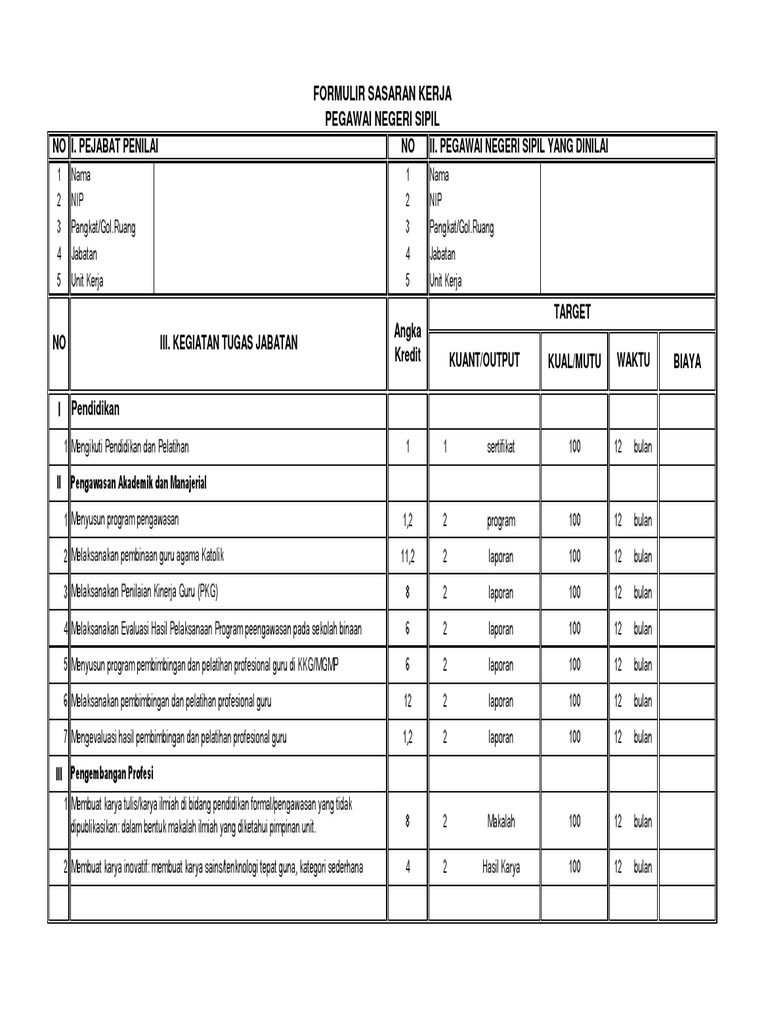 Contoh_SKP_Pengawas_Muda.pdf