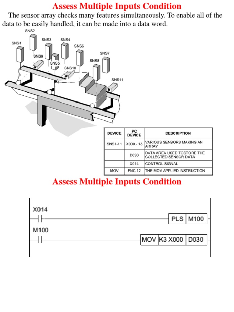 The Sensor Array Checks Many Features Simultaneously. To Enable All of ...