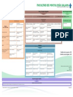 Mapa Curricular Psicologia UV