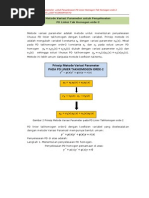Download Metode Variasi Parameter by Iwan Nofariza SN251097094 doc pdf