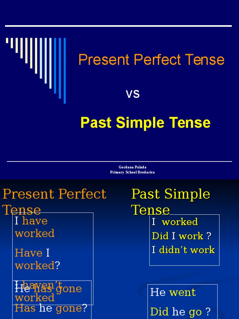 Present Perfect vs Past Simple Guide | PDF | Perfect (Grammar ...