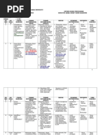 Download Manajemen Risiko by Wahyu Kristanto SN251107689 doc pdf