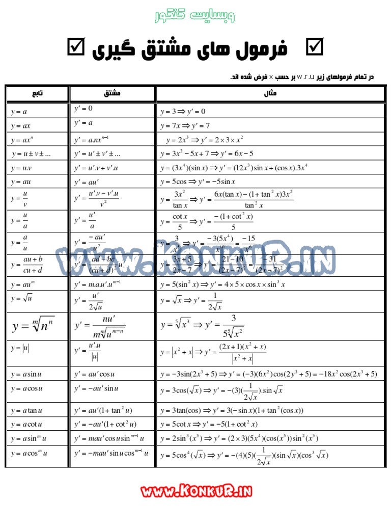 Moshtagh Www Konkur In