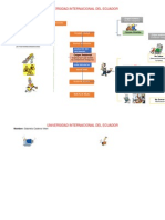 Seguridad Industrial Mapa Mental