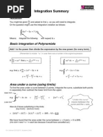 Integration Summary: Notation