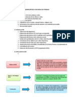 Matriz para La Elaboracion Del PAT 2015