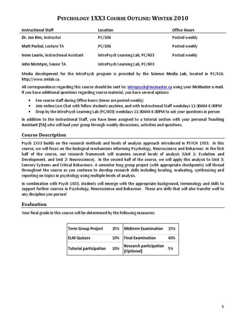 A level psychology past papers picture