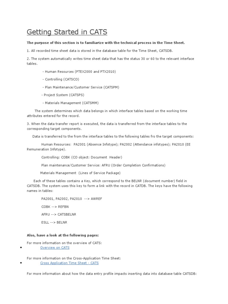 Getting Started in CATS | Interface (Computing) | Database Transaction