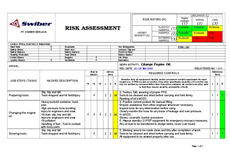 Risk Assessment No. 11 CHANGE ENGINE OIL Rev. 02 20.03.09 | PDF