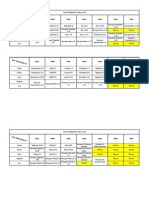 Jadwal Menghafal Juz 28