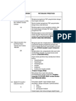 Foramt Dan Kriteria Pentaksiran Proposal Kajian Tindakan 1