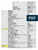 Pawadori N3 Pdf