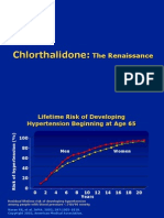 Chlorthalidone-Telmisartan The New Renaissance