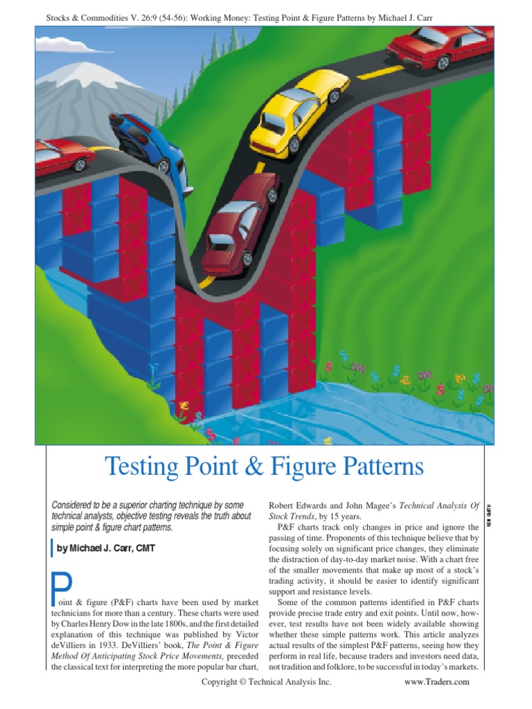 Testing Point Figure Technical Analysis Stock Market