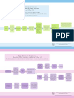 Proceso Penal