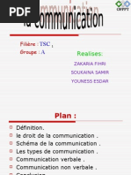 Communication verbale et non verbale | PDF | Communication non verbale ...
