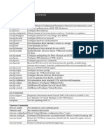 Comandos Vmware Consola