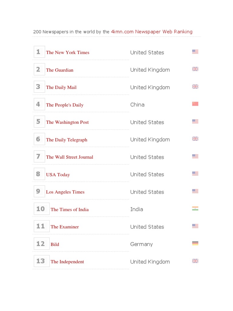 Top 200 Newspapers Worldwide | PDF | Publications | Newspapers