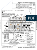 Airport Diagram: Hartsfield - Jackson Atlanta Intl (Atl)