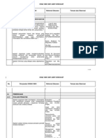 Audit Dan Inspeksi Bagian Ibnu