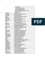 Cse 50 Index List