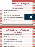 Curso de Administração de Empresas