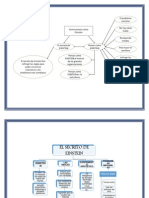 Diagrama de Como Pensar Como Einstein