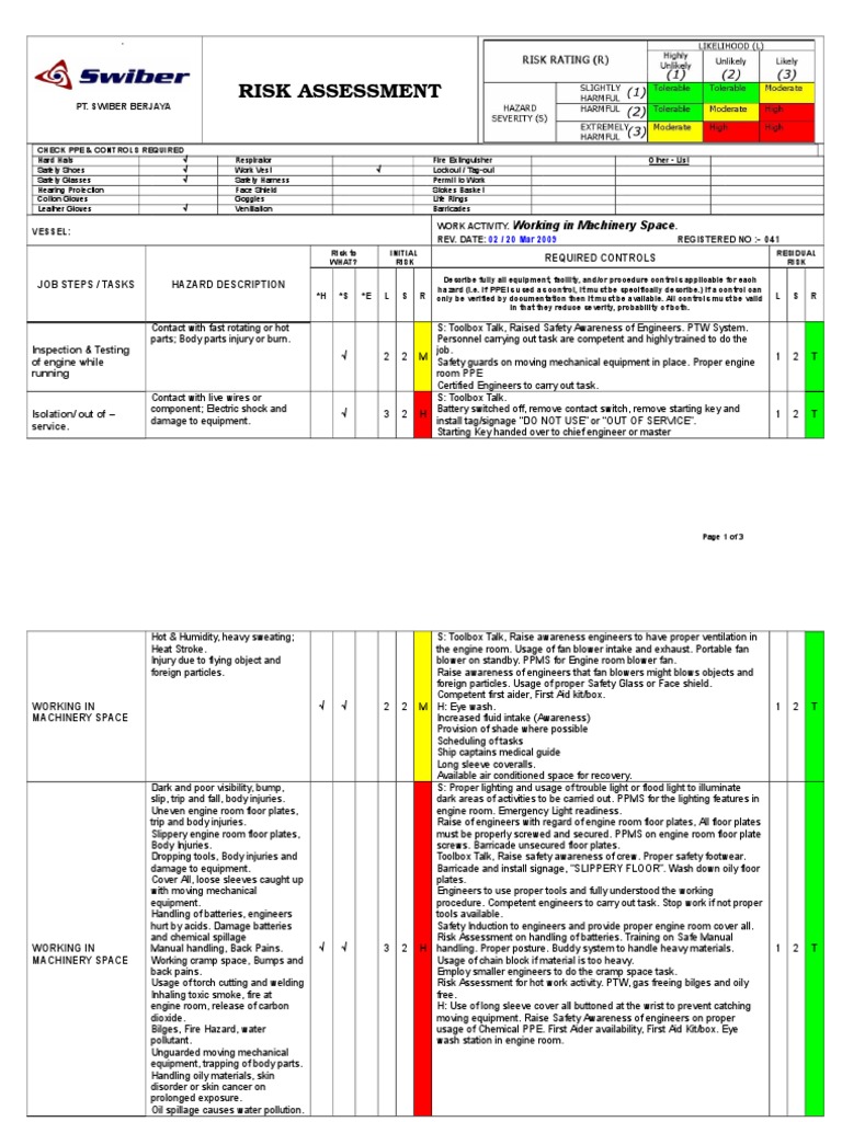 Risk Assessment for Engine Room Tasks | PDF | Personal Protective ...