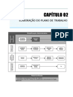 Modelo - Elaboração Do Plano de Trabalho