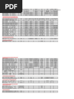 Electrode Selection Excel Chart