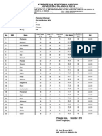 TEKNOLOGI INFORMASI PGSD 7 KAPUAS.xls